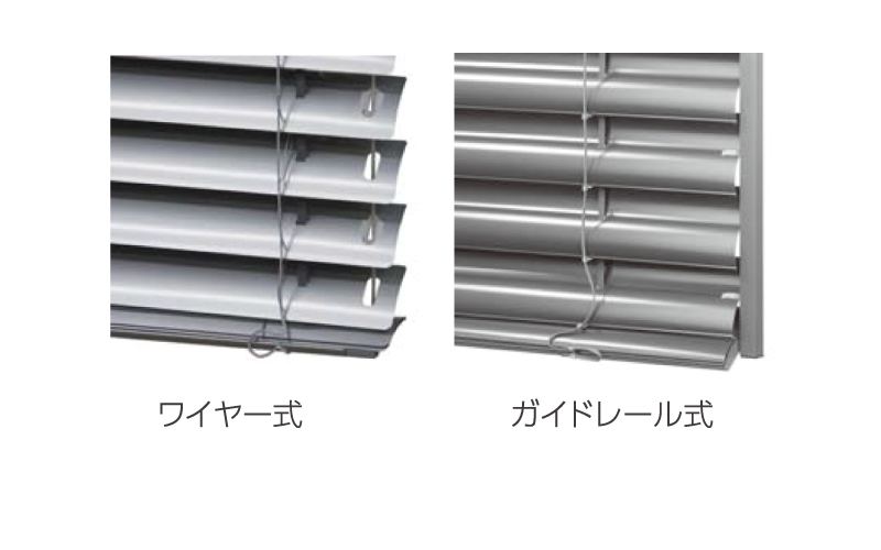 風に耐えるガイディング