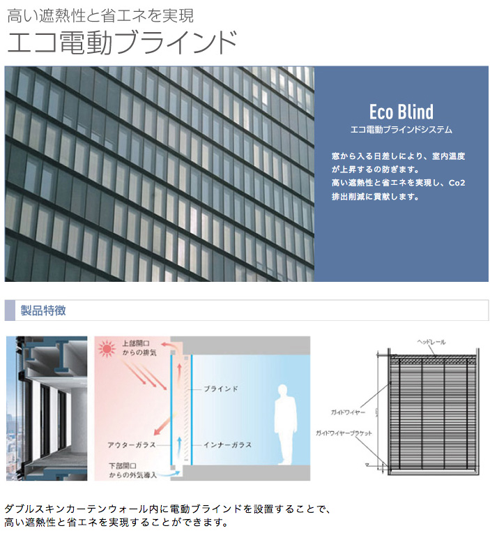 エコ電動ブラインド