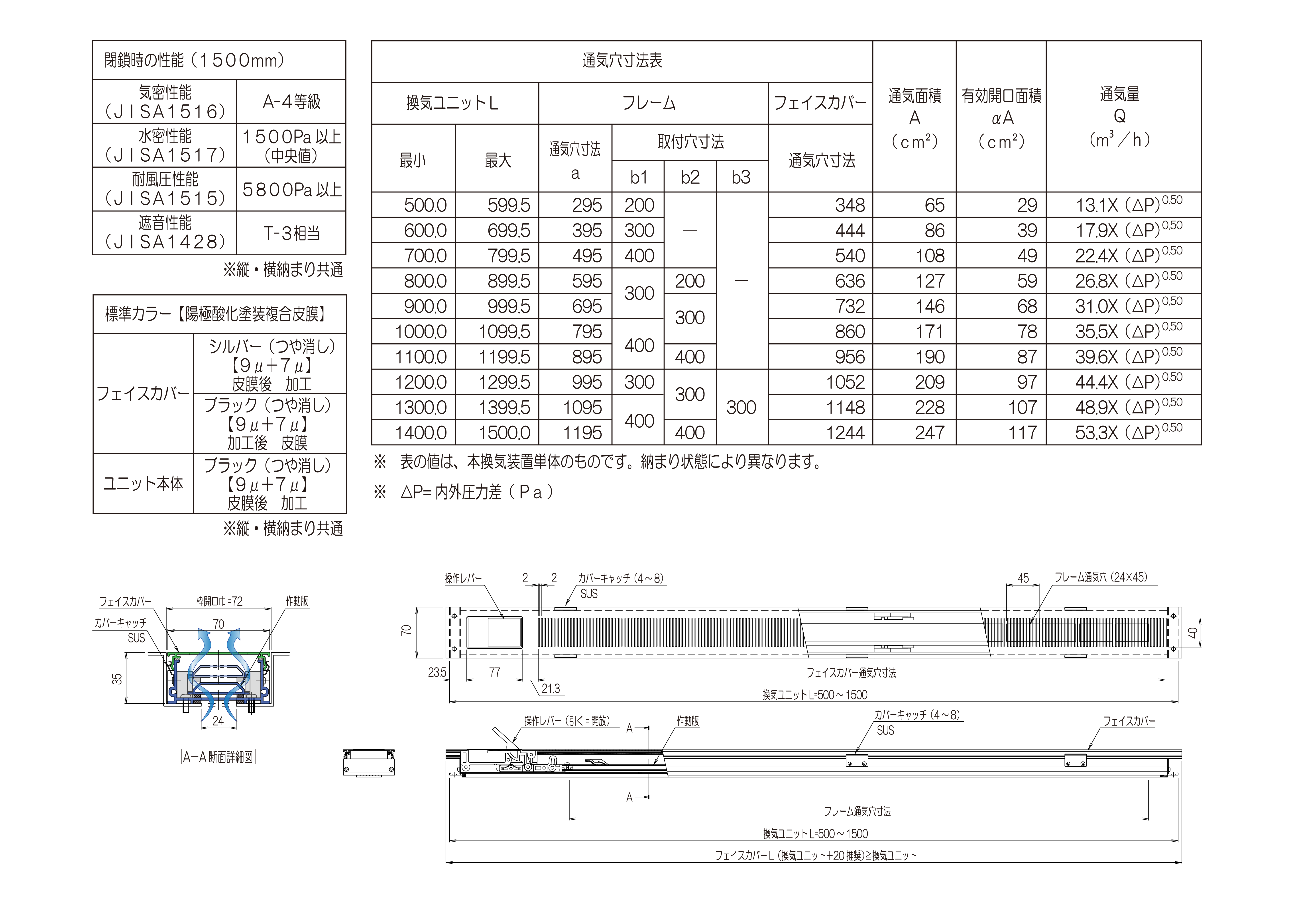 設置イメージ Eco-through 35