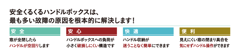 無配線式煙感知器連動システム