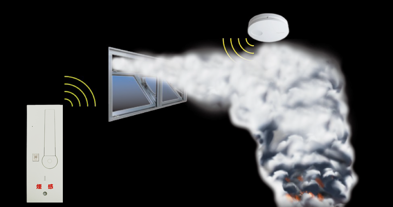 無配線式煙感知器連動システム