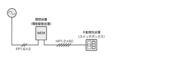 個別操作システム