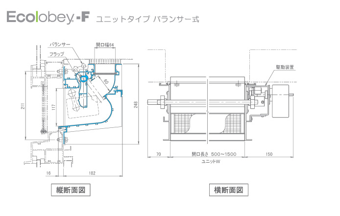 エコロベェF