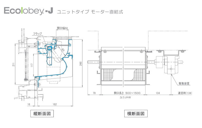 エコロベェJ