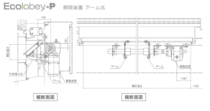 エコロベェP