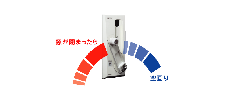 安全くるくるシリーズ｜防災・排煙・省エネの豊和