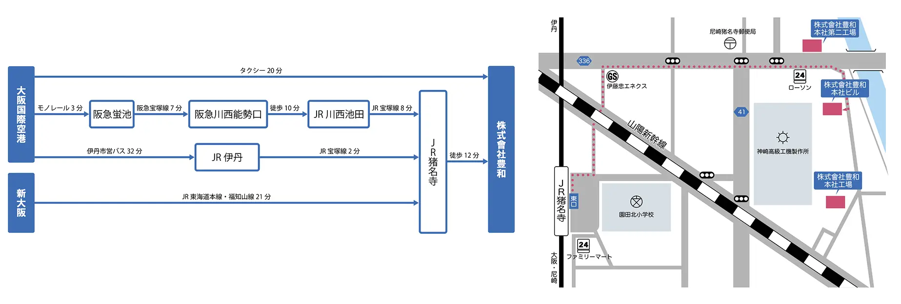 豊和ショールーム アクセスマップ