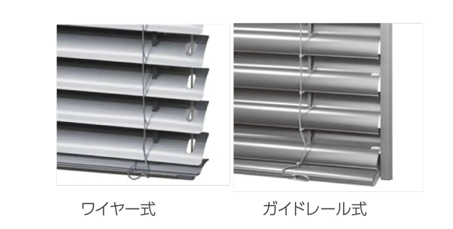 A-BLIND 風に耐えるガイディング
