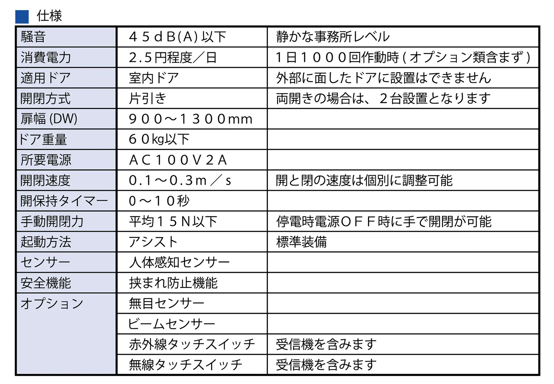 オートハイブリッドドアー 仕様