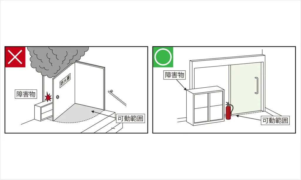 閉鎖障害を解消