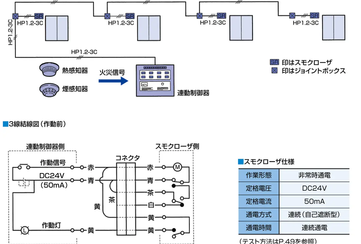 ハイブリッド ドアコン システム参考図