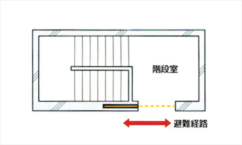 階段室の直前で区画する