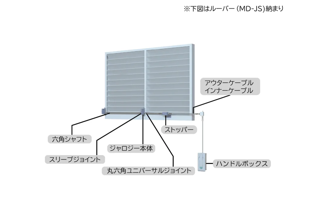 MD-JS MD-JB MD-JF